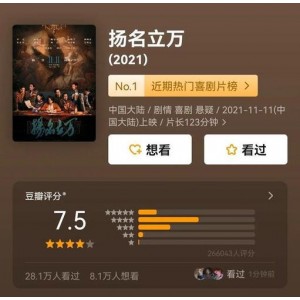韩寒最新电影《扬名立万》多种下载方式，观众快来下载！