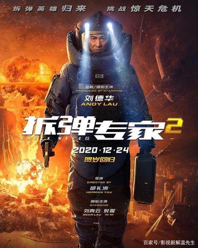 2021年最新电影资源:链接、阿里云盘、极速视频下载、原画品质、倍速播放