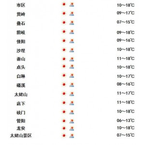 日本电影《天气之子》MKV格式67.4GB资源