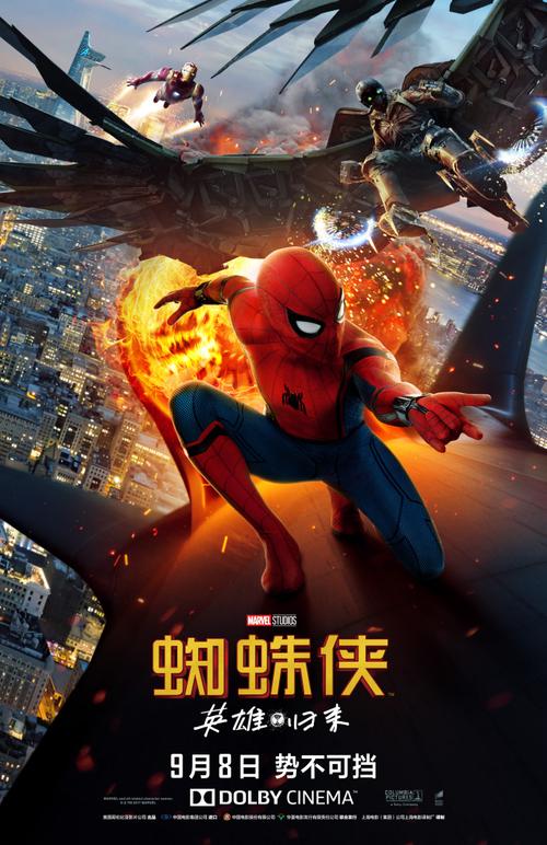 1080.mkv格式:蜘蛛侠《英雄无归》,高清观影体验,从https://aliyundrive.com下载