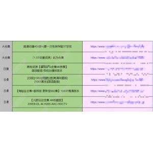 30T美剧合集：398部经典热门美剧，持续更新，让你轻松追看最新热门美剧