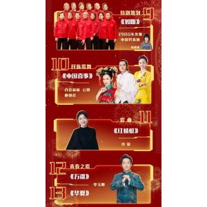 《1983-2022春晚合集：39年精彩回忆，阿里云盘视频原画倍速下载》
