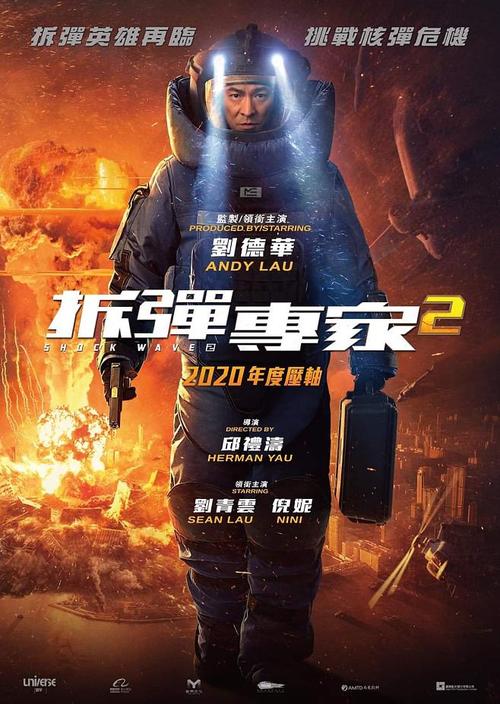 《拆弹专家2》4K版本:视频、原画、倍速播放、阿里云盘资源一应俱全!