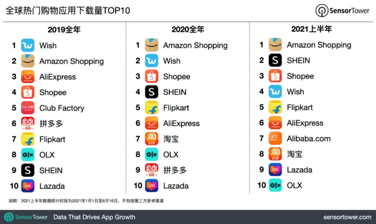 《看见(2019-2021)一二季全:阿里云盘APP极速在线查看,视频原画倍速播放》