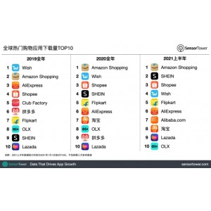 《看见(2019-2021)一二季全：阿里云盘APP极速在线查看，视频原画倍速播放》