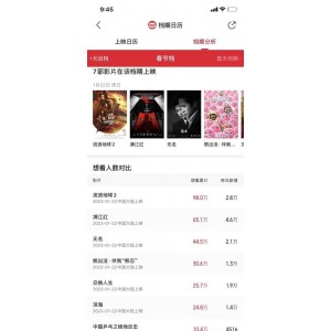 2022年，穿过寒冬拥抱你，阿里云盘极速观看，APP资源，视频原画，倍速播放！