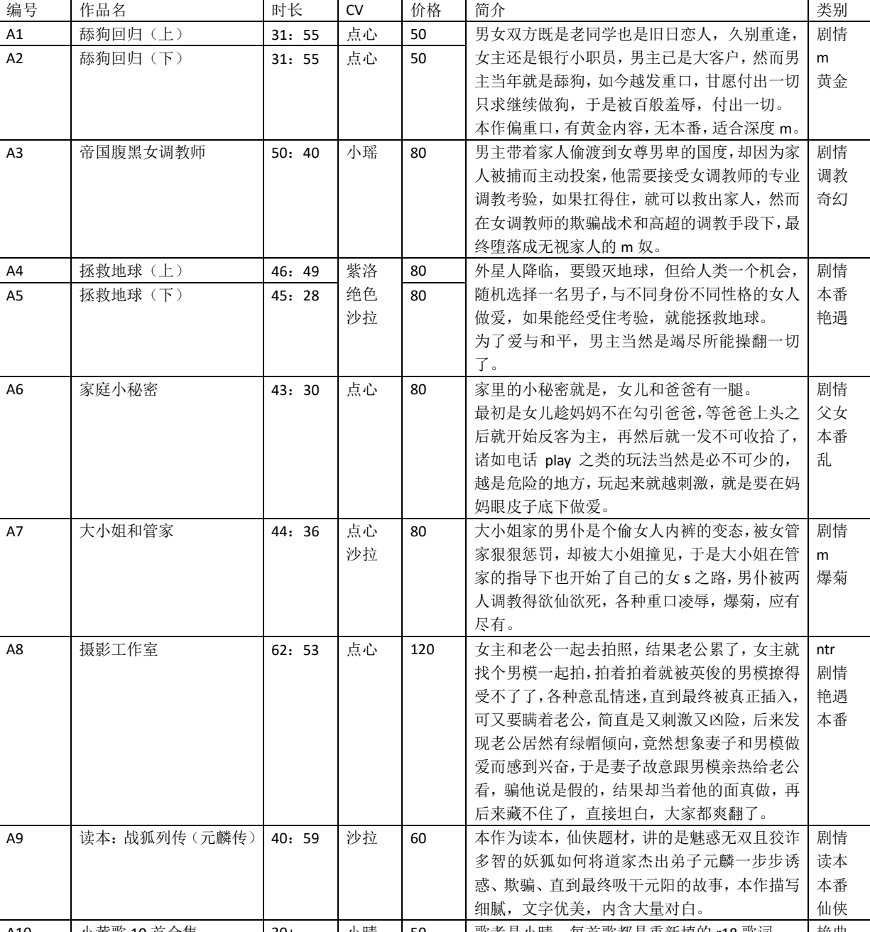 步非烟工作室超值合集93部113G珍藏版